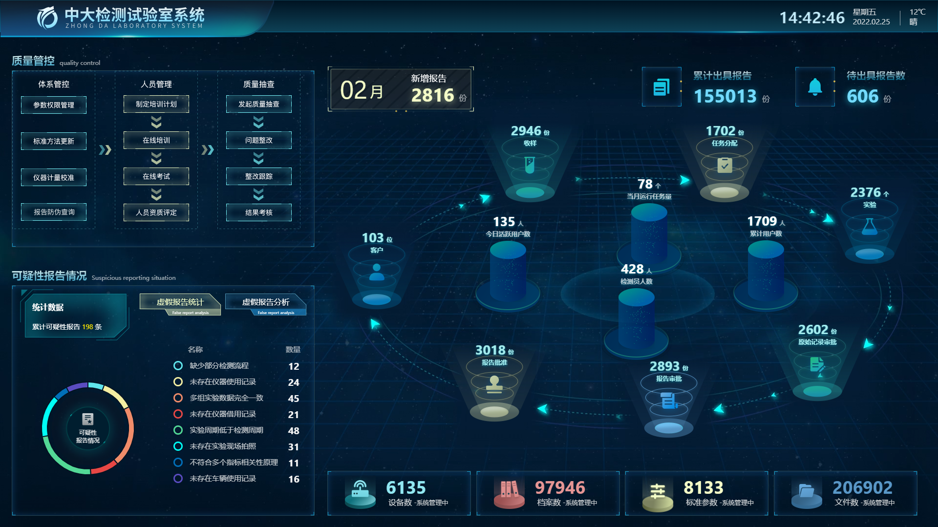企业微信截图_16457713691342.png