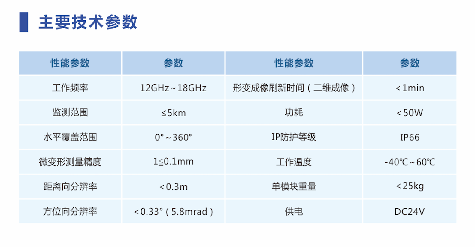 企业微信截图_1f02f8b4-a409-43a3-9d06-bac731c21b2a.png
