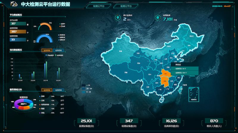 中大检测云平台.png.jpg